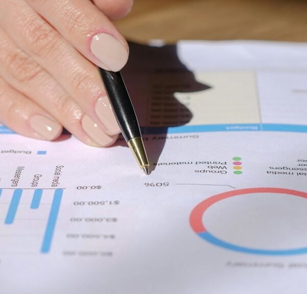 corporate forecast review numbers