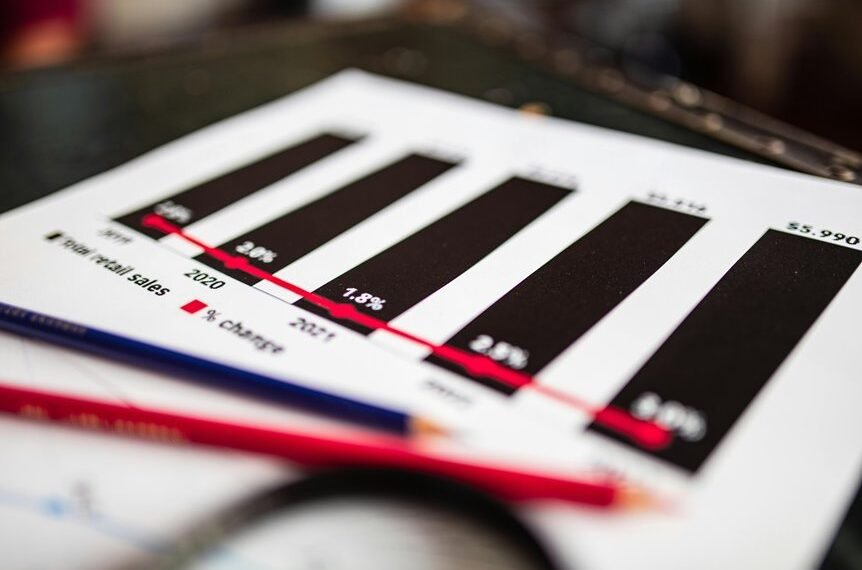 sector innovation growth analysis