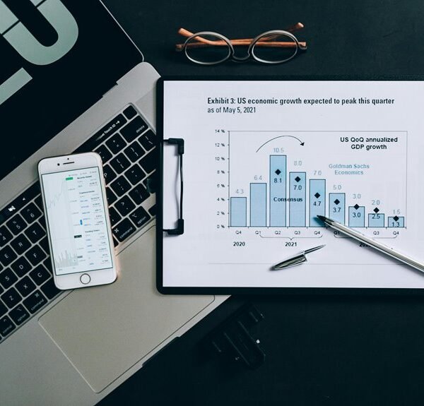 commercial intelligence diagnostics report