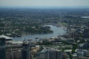 commercial landscape analysis report