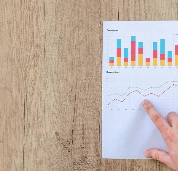 commercial metrics report summary