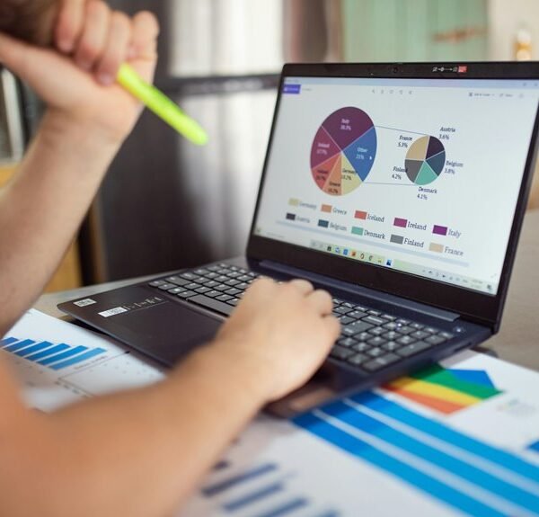 corporate market metrics analysis