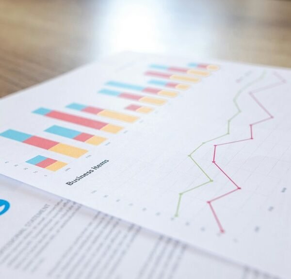 corporate performance data analysis
