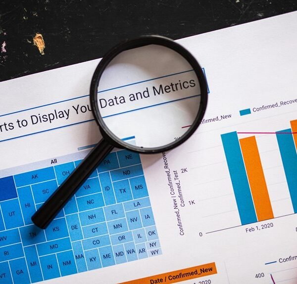 enterprise market performance evaluation