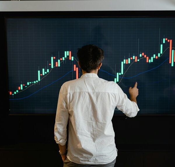 global business intelligence analysis